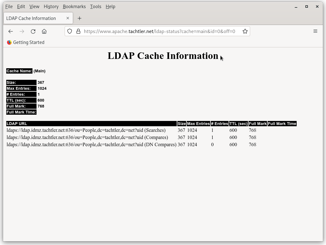 archlinux_apache_with_ldap_cache_information_ldap-status_ldap_url_cache.png