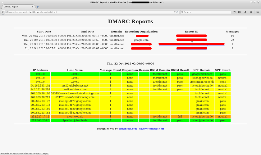 DMARC Reports Web GUI 